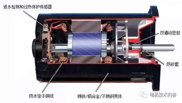 詳解電機(jī)防潮加熱帶的用途、選型及安裝事項(xiàng)——西安泰富西瑪電機(jī)（西安西瑪電機(jī)集團(tuán)股份有限公司）官方網(wǎng)站