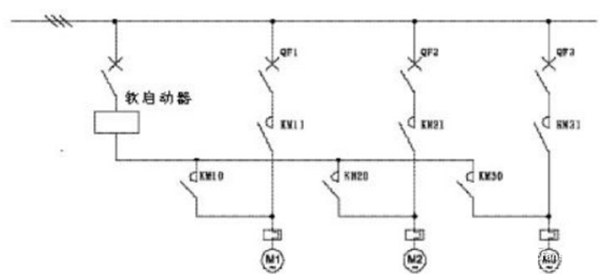 電機(jī)軟啟動(dòng)器工作原理、工藝流程、故障分析、接線圖——西安泰富西瑪電機(jī)（西安西瑪電機(jī)集團(tuán)股份有限公司）官方網(wǎng)站