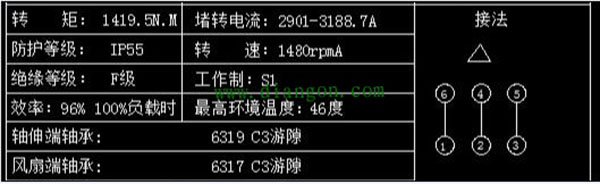 為您詳細(xì)圖解三相異步電動(dòng)機(jī)接線方式。