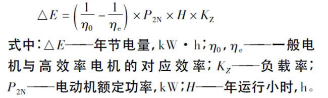 西瑪電機在鹽化工企業(yè)如何實現(xiàn)節(jié)能？