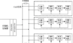 如何實(shí)現(xiàn)多伺服電機(jī)同步控制？——西安博匯儀器儀表有限公司