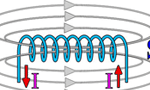 17張經(jīng)典動(dòng)態(tài)圖為您解析電動(dòng)機(jī)運(yùn)行原理?！靼膊﹨R儀器儀表有限公司