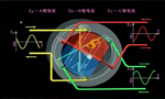 西安西瑪生產(chǎn)的同步電機和異步電機到底哪里不一樣？如何應用？——西安博匯儀器儀表有限公司