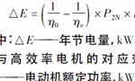 西瑪電機(jī)在鹽化工企業(yè)如何實(shí)現(xiàn)節(jié)能？——西安博匯儀器儀表有限公司